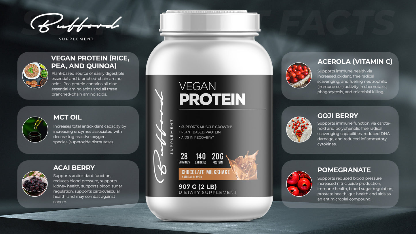 Vegan Protein (Chocolate Milkshake)