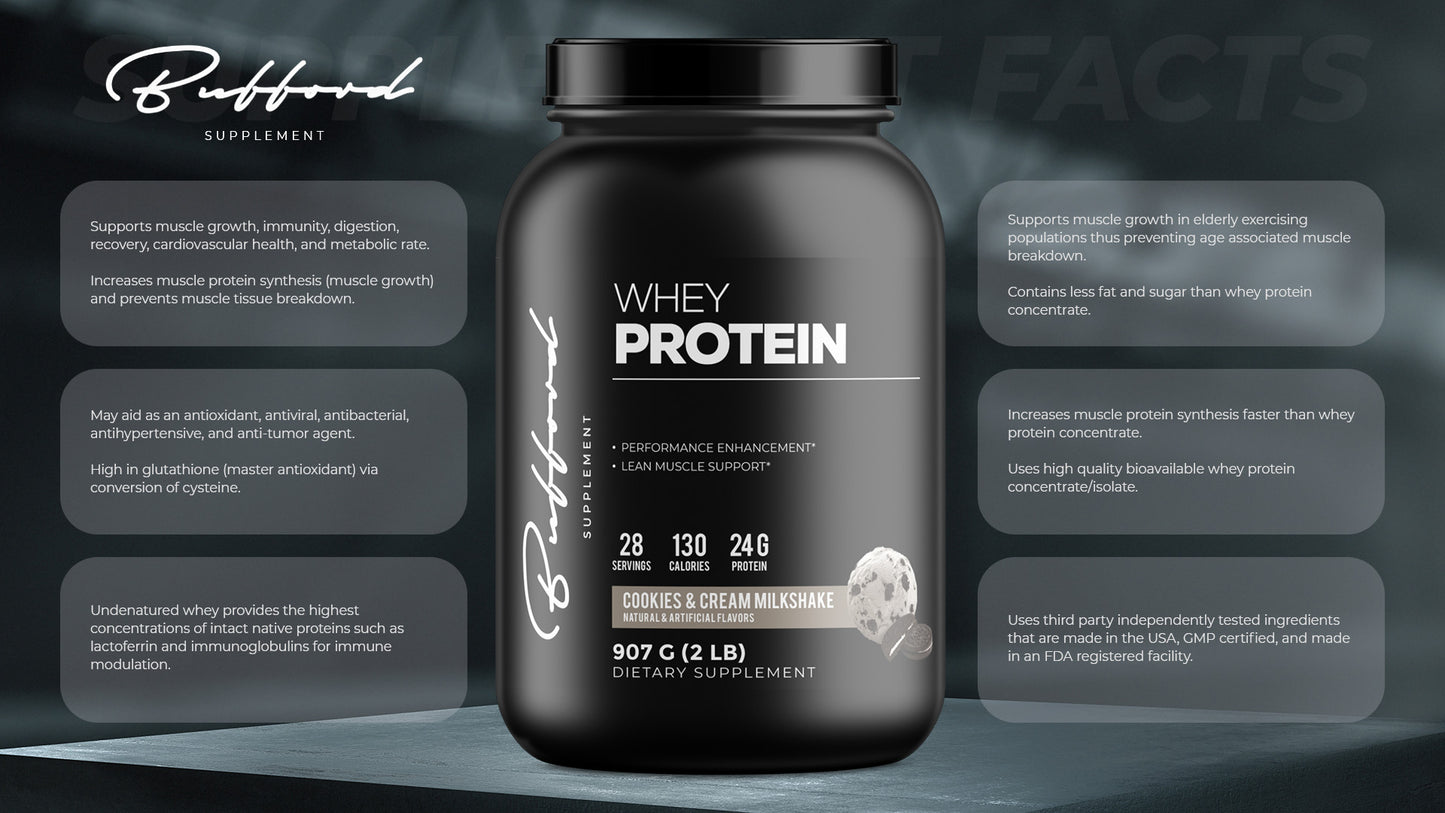 Whey Cookies and Cream – 28 servings