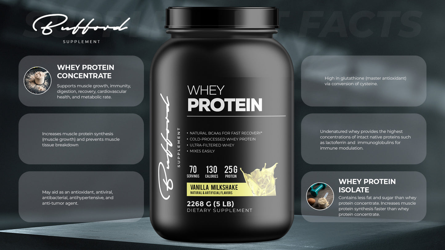 Whey Protein Vanilla – 70 servings