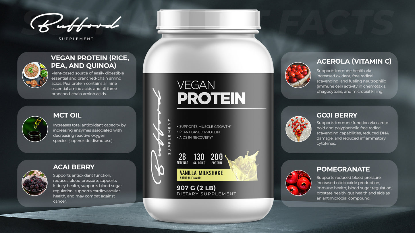 Vegan Protein (Vanilla Milkshake)