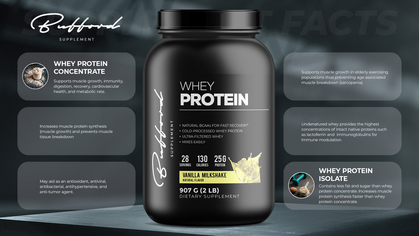 Whey Protein (Vanilla Milkshake)