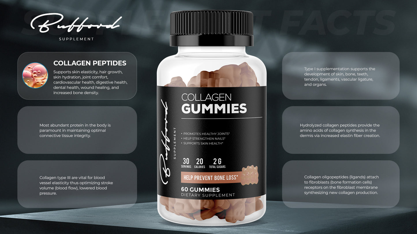 Collagen Gummies