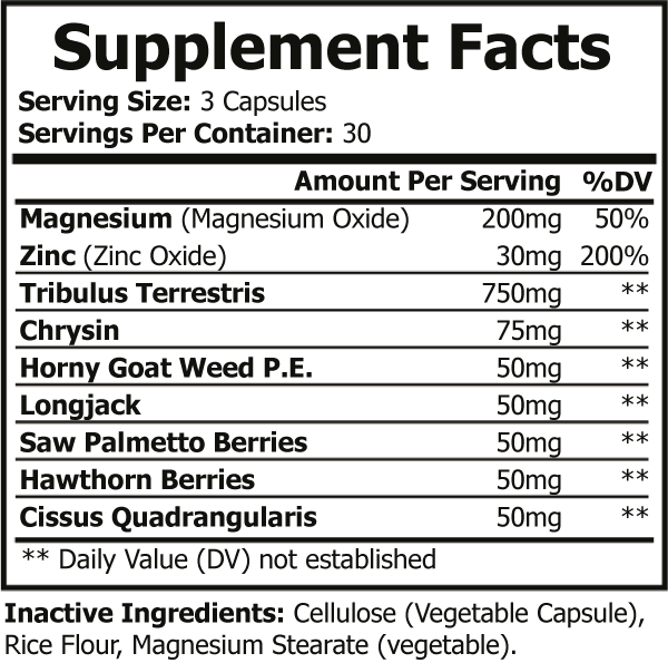 Super Mass Gains