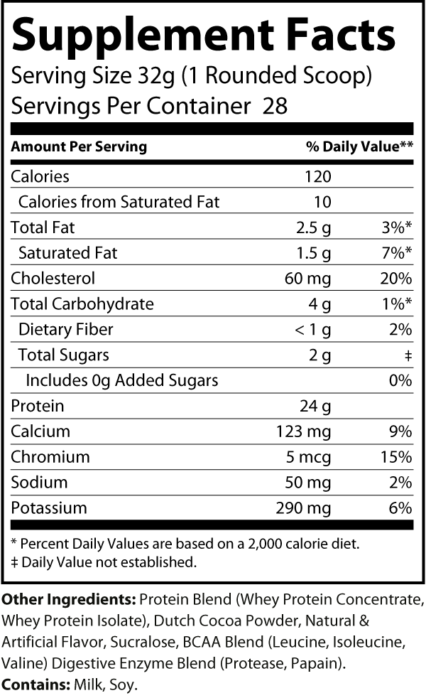 Whey Protein (Chocolate Milkshake)
