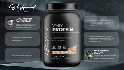 Whey Protein Chocolate – 70 servings