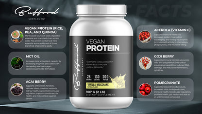 Vegan Protein (Vanilla Milkshake)