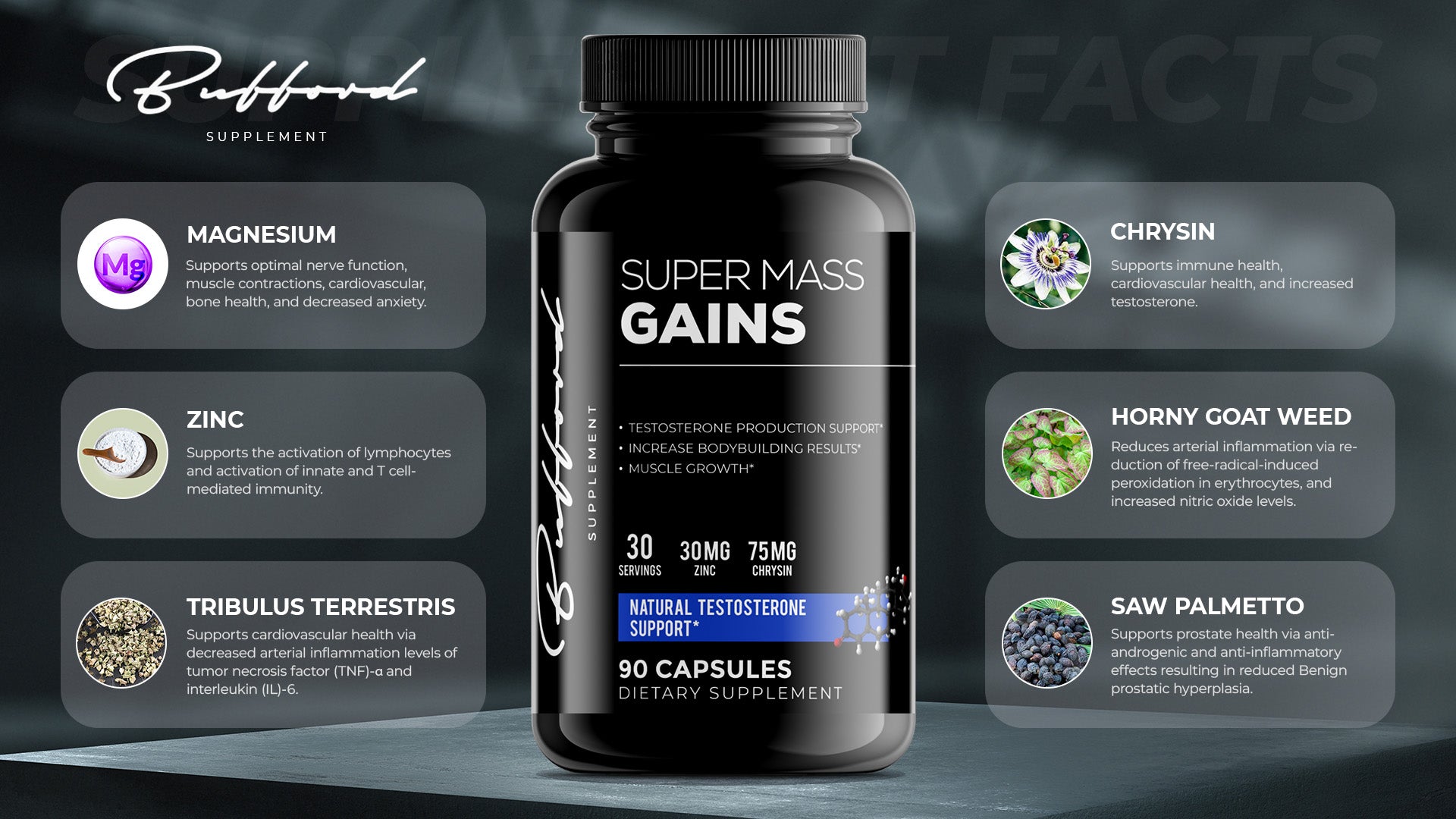 Super Mass Gains – Bufford Supplements