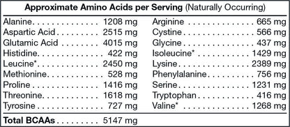 Whey Cinnamon Swirl – 28 servings