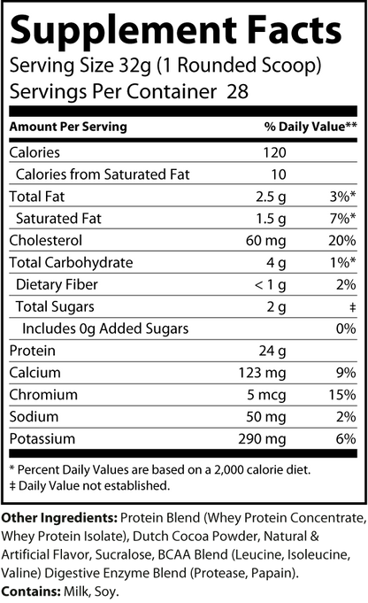 Whey Protein (Chocolate Milkshake)